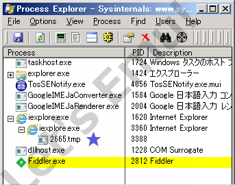 Windowsパソコンでブラウザiexplore.exeで個人運営サイトを閲覧してたらコンピュータウイルスがスルッと起動し感染したた直後のプロセスの様子